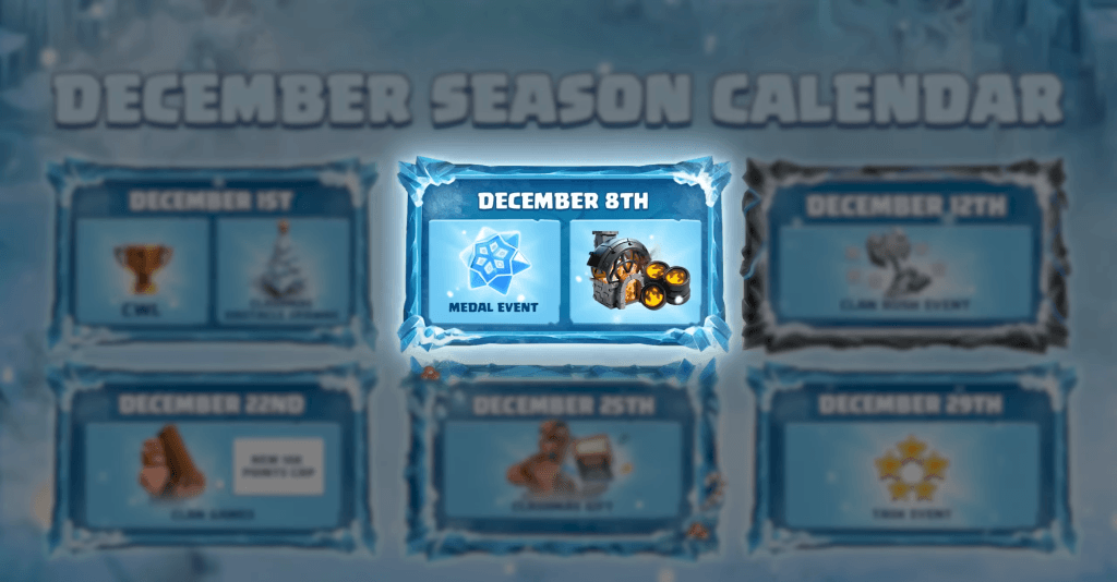 Complete December Clash of Clans Update Breakdown