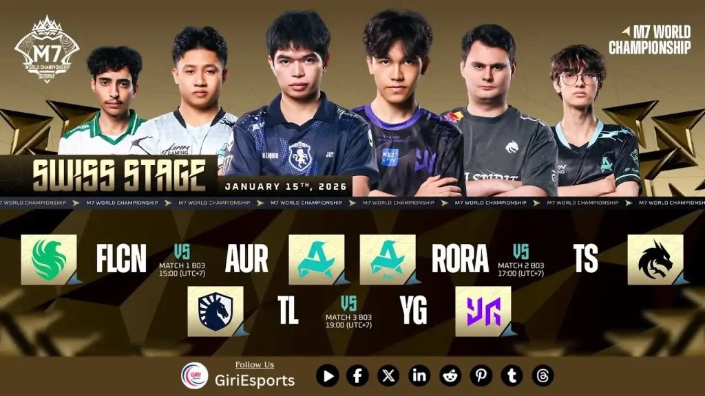 SWISS STAGE DAY 5 | M7 World Championship – The Final Push Toward the Top 8