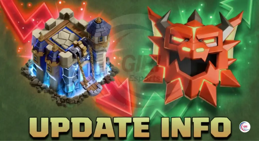 New Update Info: Ranked Mode & Town Hall 18 Changes Explained