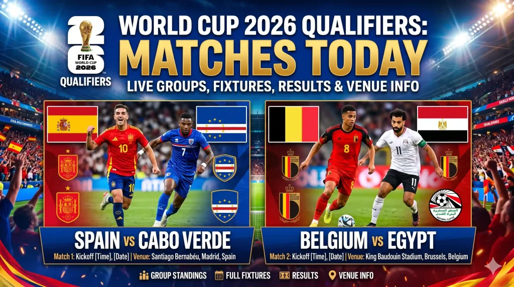 fifa world cup 2026