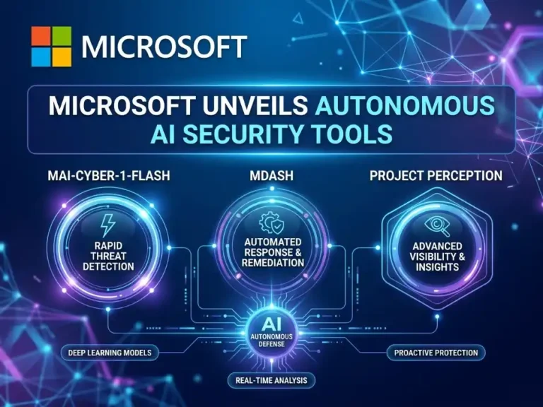 Microsoft Launches AI Security Tools MAI-Cyber-1-Flash & MDASH learn with Gaming Blogs