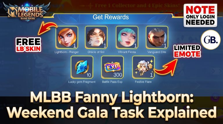 Fanny Lightborn skin preview for MLBB Weekend Gala anniversary event